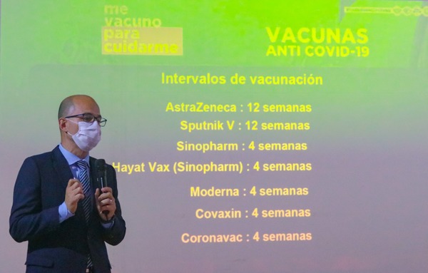 Vacunación anticovid-19: Salud Pública destinará jueves y viernes a inmunizar solo segunda dosis  | .::Agencia IP::.