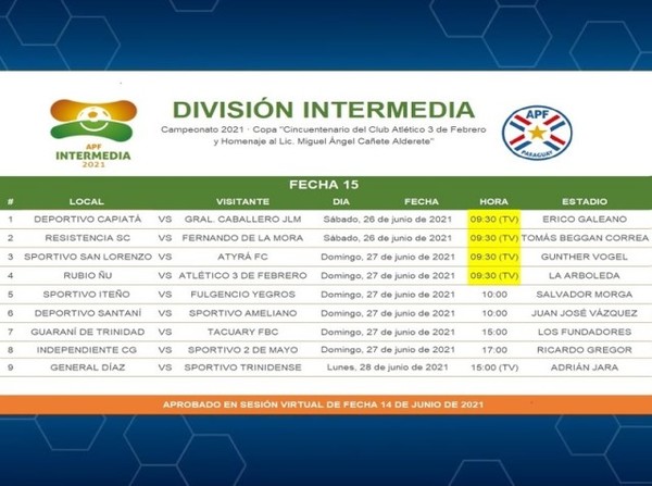 Cambio de horarios en partidos de la fecha 15 - APF