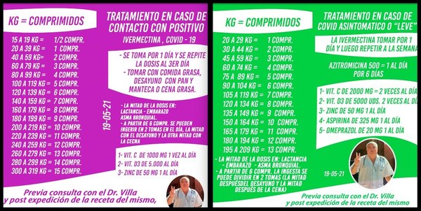 Crónica / LA IVERMECTINA. “Creo que hay intereses económicos de por medio”