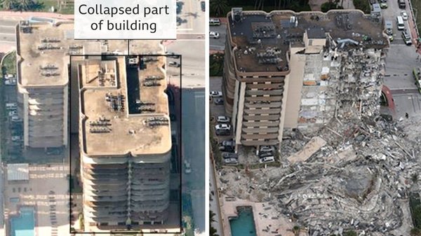 Edificio colapsado en Miami se venía hundiendo desde los años 90 | Noticias Paraguay