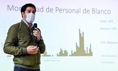 Hay 203 muertes dentro de Salud: Sequera pide que cuando esto acabe haya una profesional de esta área en el Panteón de los Héroes