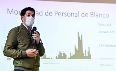 Diario HOY | "Cuando esta guerra acabe, quiero a un personal de blanco en el Panteón de los Héroes"