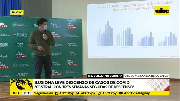 Ilusiona leve descenso de casos de Covid - A la gran 730 - ABC Color