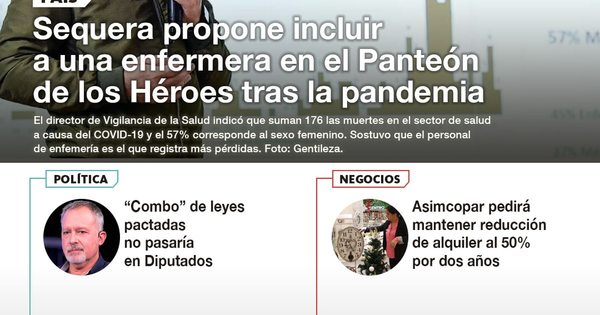 La Nación / LN PM: Las noticias más relevantes de la siesta del 25 de junio