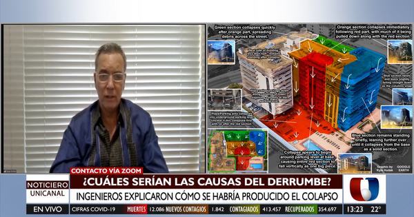 ¿Qué se sabe de las posibles causas del derrumbe en Miami?