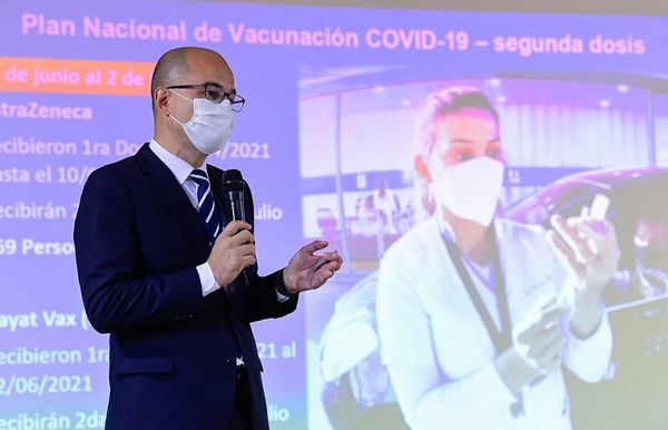 Anticovid: bajan rango de edad, pero preocupa disponibilidad de vacunas - Nacionales - ABC Color