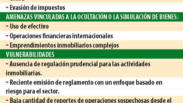 Seprelad identifica riesgos de lavado en sector inmobiliario