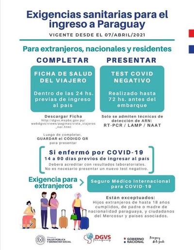 COVID-19: requisitos para el ingreso al país – Prensa 5