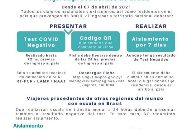 Requisitos sanitarios para ingresar al país