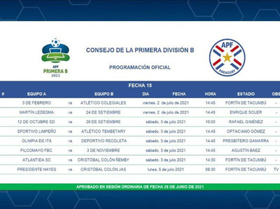 Así se jugará la 15ta. fecha - APF