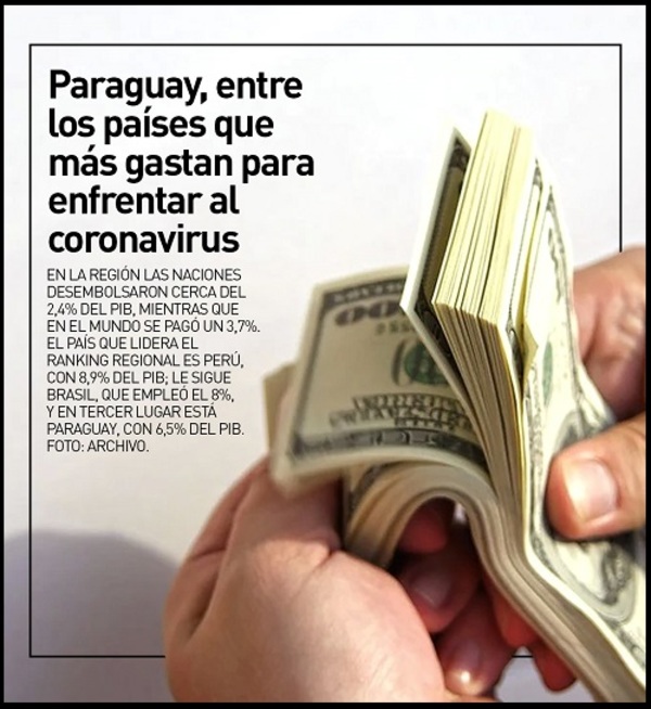 Paraguay el que más gasta, pero no en favor del pueblo - La Voz del Norte