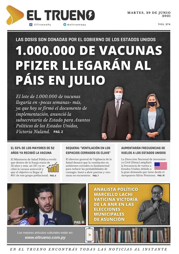 E-paper 29 de junio 2021 - El Trueno