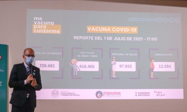 Certificado médico, requisito obligatorio para vacunación a personas de 18 a 49 años