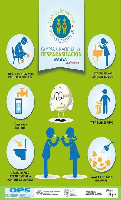 Campaña de desparasitación se reactivará en “modo COVID-19” – Prensa 5