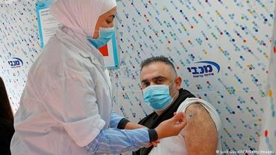 Variante Delta en Israel: brote de nuevos casos y ¿tercera dosis de refuerzo? - ADN Digital