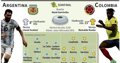 La Nación / Colombia va por Argentina