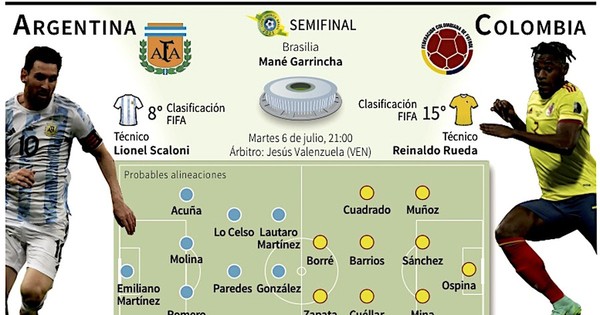 La Nación / Colombia va por Argentina