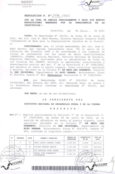 El INDERT adjudica 231 lotes a labriegos de Canindeyú y A. Paraná - La Clave