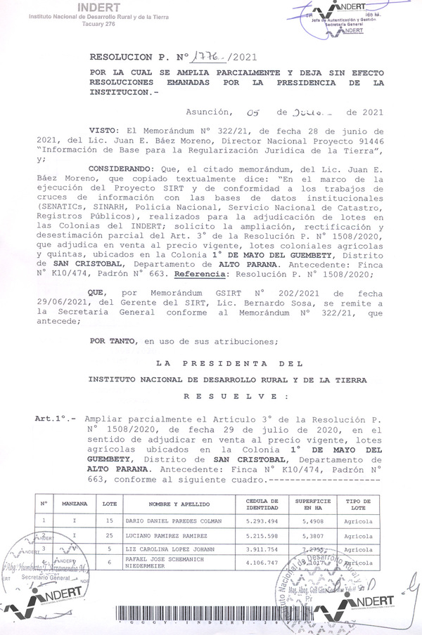 El INDERT adjudica 231 lotes a labriegos de Canindeyú y A. Paraná - La Clave