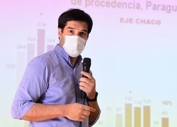 El país sigue en rojo pese a descensos de casos de Covid-19
