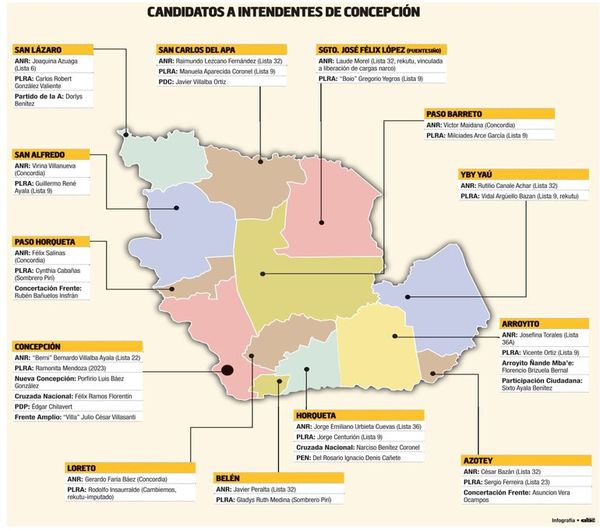 Concepción alista las municipales sin “Concordia”  pero en “zona roja”   - Nacionales - ABC Color