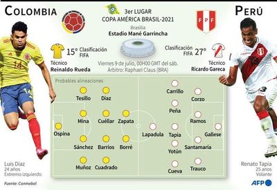 Perú y Colombia quieren subir al podio - Fútbol Internacional - ABC Color