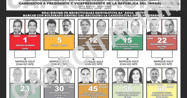 La Nación / TSJE destaca participación de movimientos para definir color y números de listas