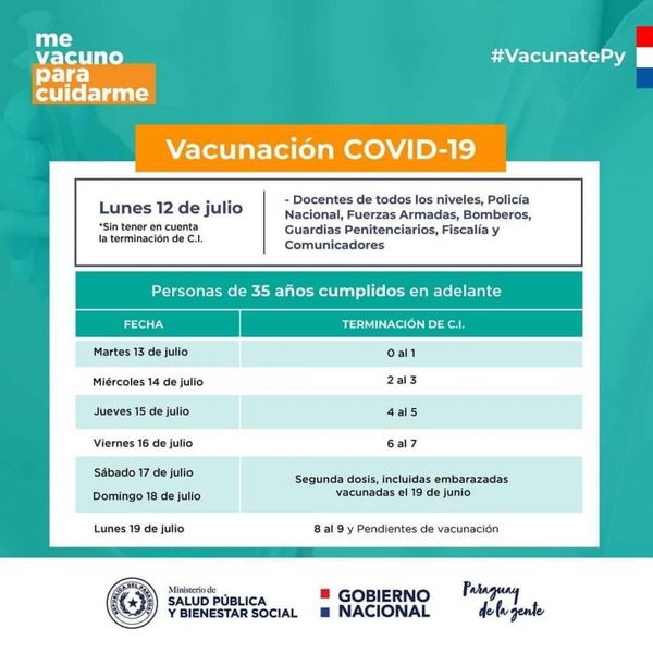 Mañana martes 13 se inicia vacunación en 3 centros vacunatorios