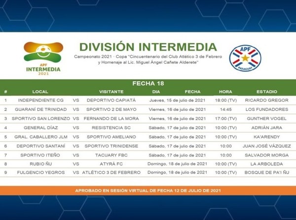 Cuatro jornadas en la agenda - APF