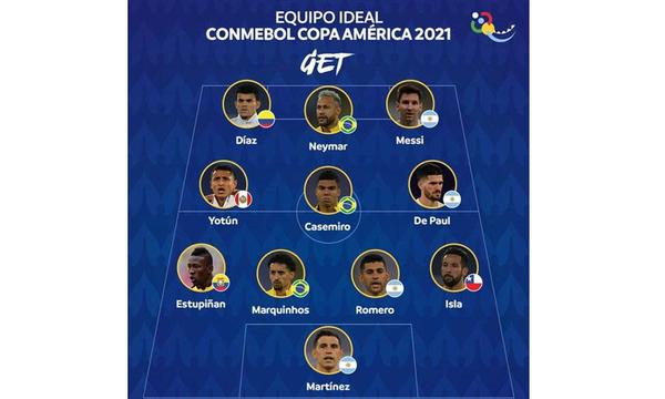 La Conmebol dio a conocer el once ideal de la Copa América – Prensa 5
