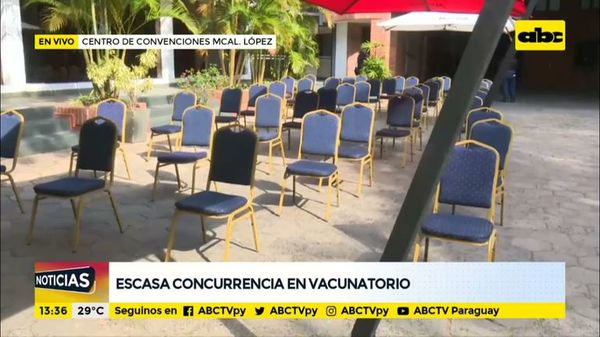 Escasa concurrencia en vacunatorio del Shopping Mariscal - ABC Noticias - ABC Color