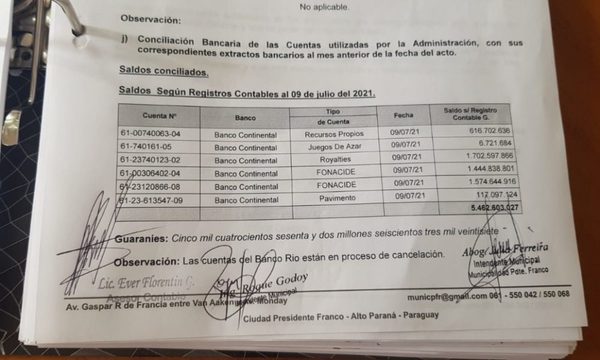 Roque Godoy confirma que deja G. 5.462 millones en caja, y Julia Ferreira ya planea el saqueo