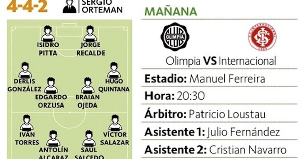 La Nación / El equipo, listo