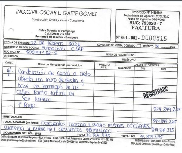 Titular de ONG habría usado empresa que representa para rendir fondos - Nacionales - ABC Color