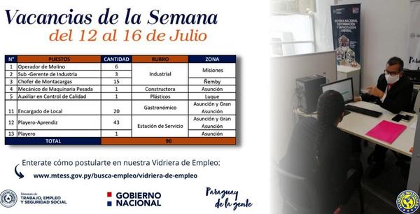 Noventa puestos laborales disponibles en la Vidriera de Empleo •