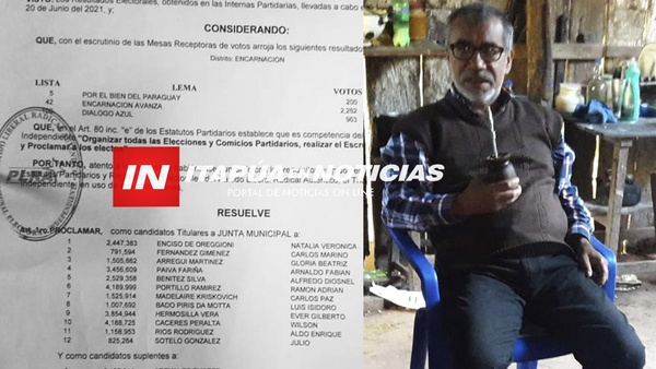 JULIO SOTELO ES OFICIALMENTE CANDIDATO A CONCEJAL POR EL PLRA.