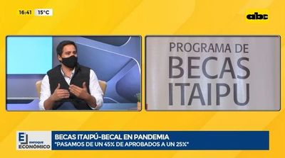 Becas de Itaipú-Becal en pandemia - Enfoque económico - ABC Color