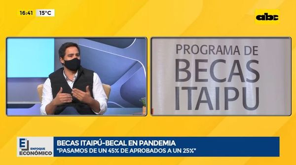 Becas de Itaipú-Becal en pandemia - Enfoque económico - ABC Color