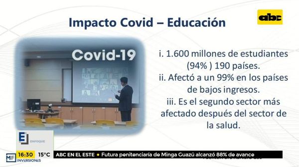 Impacto covid-19 en la educación - Enfoque económico - ABC Color