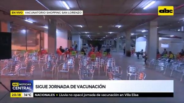 Frío y jornada lluviosa hacen que en vacunatorio en San Lorenzo espera sea de apenas 5 minutos - Nacionales - ABC Color
