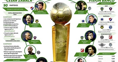 La Nación / Comienza otra historia