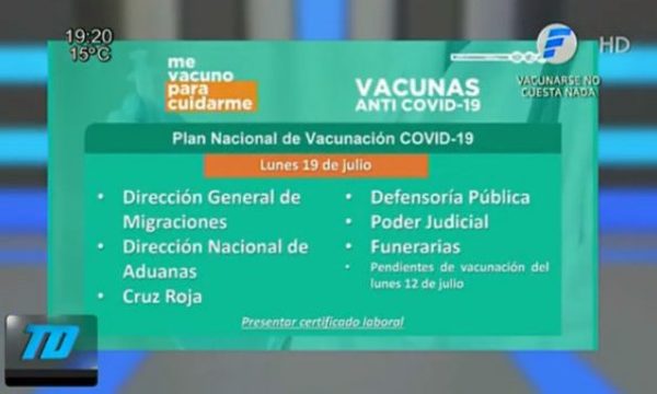 Amplían lista de los que recibirán la dosis anti COVID este lunes | Telefuturo