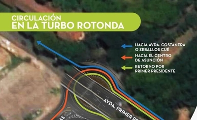 Diario HOY | Implementan turborrotondas en el Corredor Vial Botánico