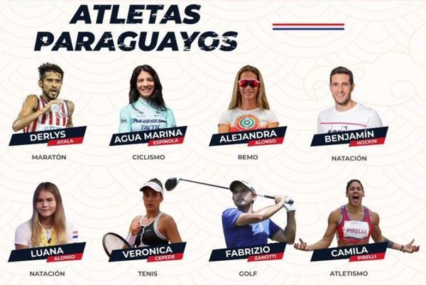 Atletas paraguayos ya conocen el calendario para Tokio 2020