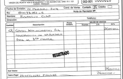 Suma de facturas presentadas por ONG CIAP supera G. 6.749 millones - Nacionales - ABC Color