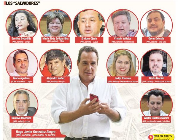 Liberales de Central exigen encarcelar a Hugo Javier por fraude - Nacionales - ABC Color