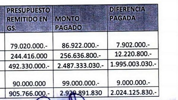 Otra denuncia duerme hace casi un año