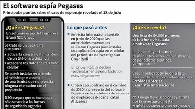Espionaje con software israelí genera indignación mundial