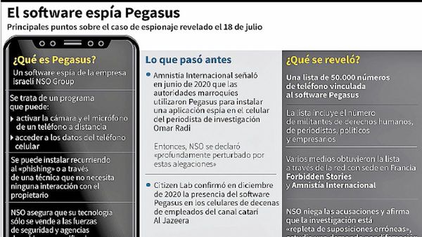 Espionaje con software israelí genera indignación mundial