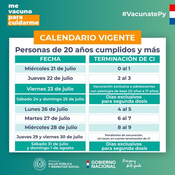 Se extiende horario de atención en dos vacunatorios de CDE - La Clave